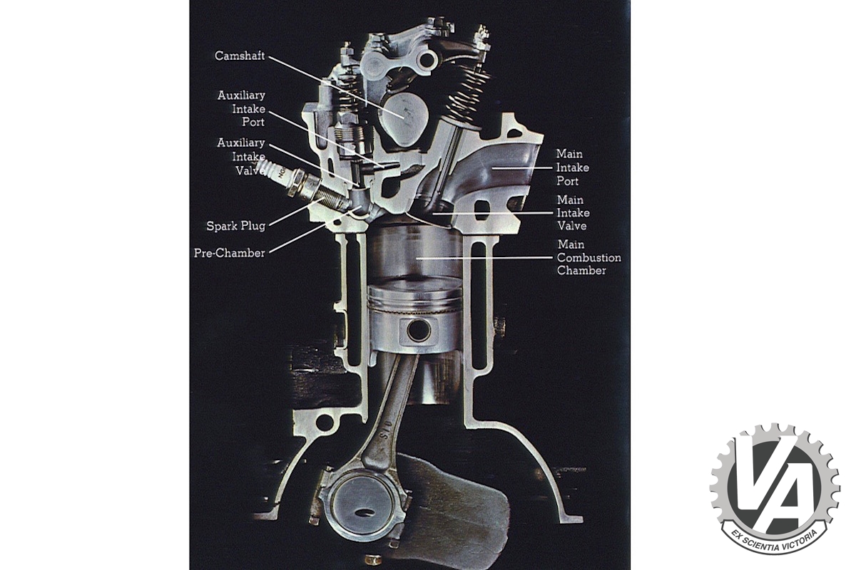 Zoom in Honda-CVCC.jpg